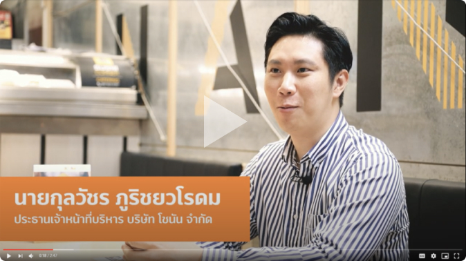 CRM ระบบบัตรสมาชิก บัตรสะสมแต้ม กระตุ้นยอดขาย