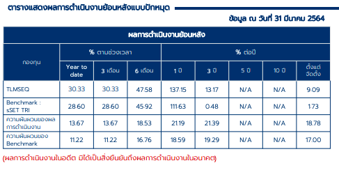 ตารางผลการดำเนินงานย้อนหลัง 1 ปี TLMSEQ 