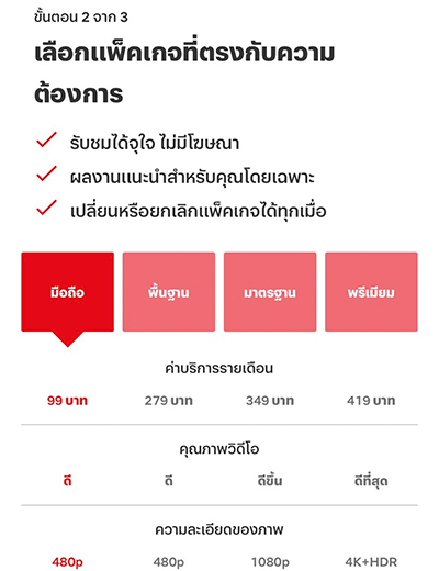 truemoneywallet_netflix-content_howto_20211008_3