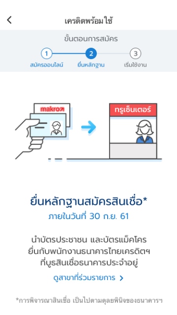 4. ลงทะเบียนสมัครขอสินเชื่อเครดิตพร้อมใช้ เบื้องต้นเสร็จสมบูรณ์ กรุณายื่นหลักฐานการ สมัครขอสินเชื่อกับเจ้าหน้าที่ธนาคารไทยเครดิตที่ ทรูเซ็นเตอร์ในแม็คโคร ตามสาขาที่ระบุ