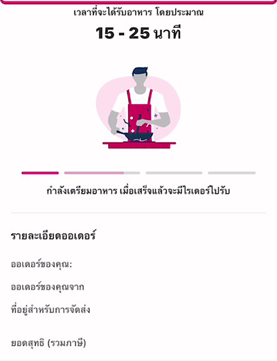 4. เชื่อมต่อกับร้านค้าสำเร็จ