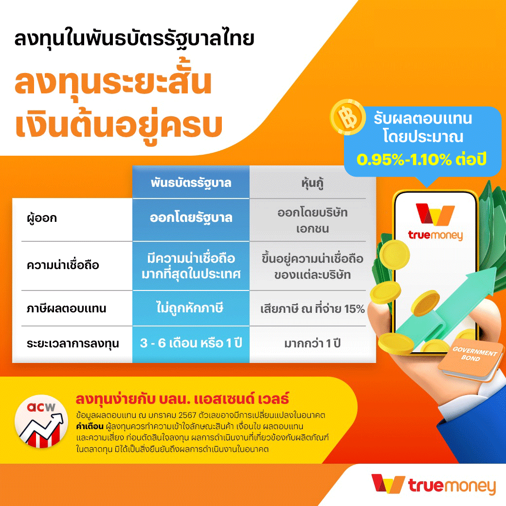 truemoney-invest-termfund-bond-banner-20251128-1