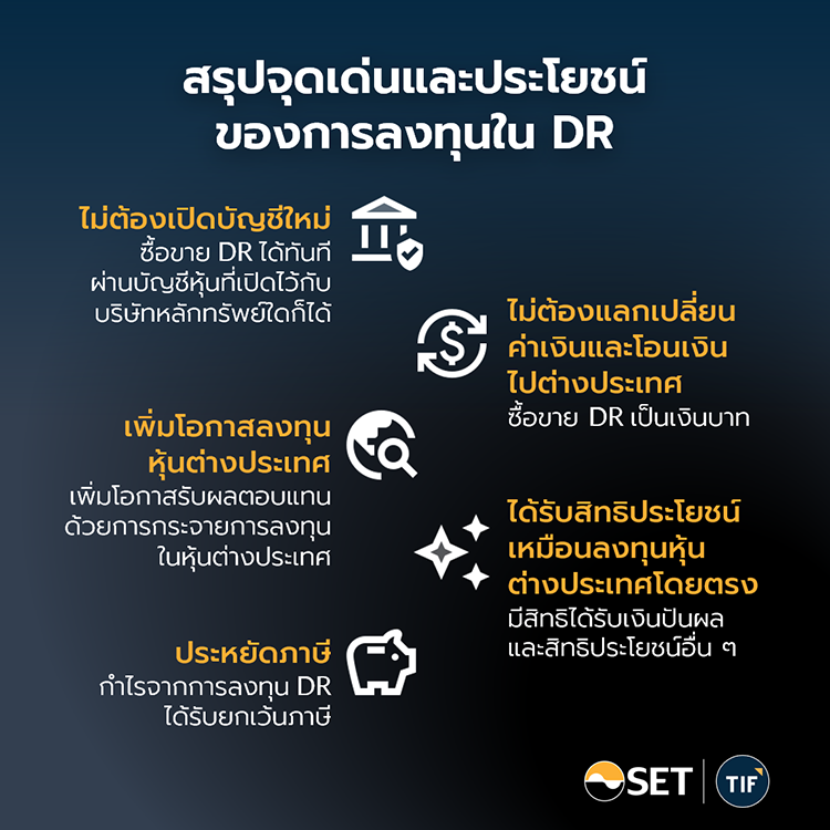 DR (Depositary Receipt)ตราสารแสดงสิทธิในหลักทรัพย์ต่างประเทศ ที่ออกแบบมาเพื่อช่วยให้นักลงทุนไทยสามารถเข้าถึงการลงทุนหุ้นต่างประเทศได้สะดวกมากยิ่งขึ้น