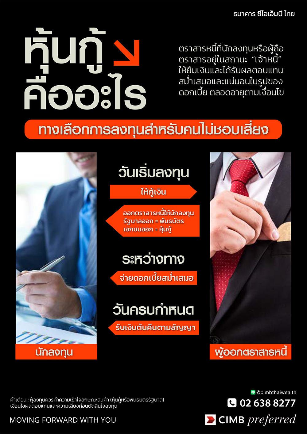 หุ้นกู้คืออะไร? ทำไมถึงน่าลงทุน โปรโมชันทรูมันนี่
