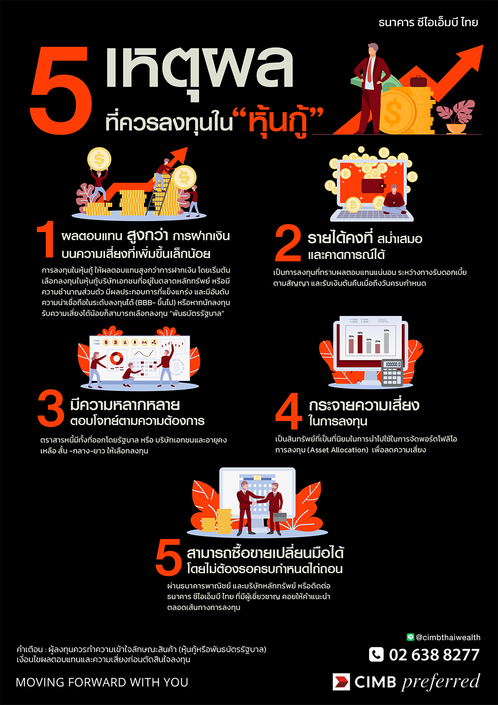 เหตุผลที่ควรลงทุนใน “หุ้นกู้” โปรโมชันทรูมันนี่