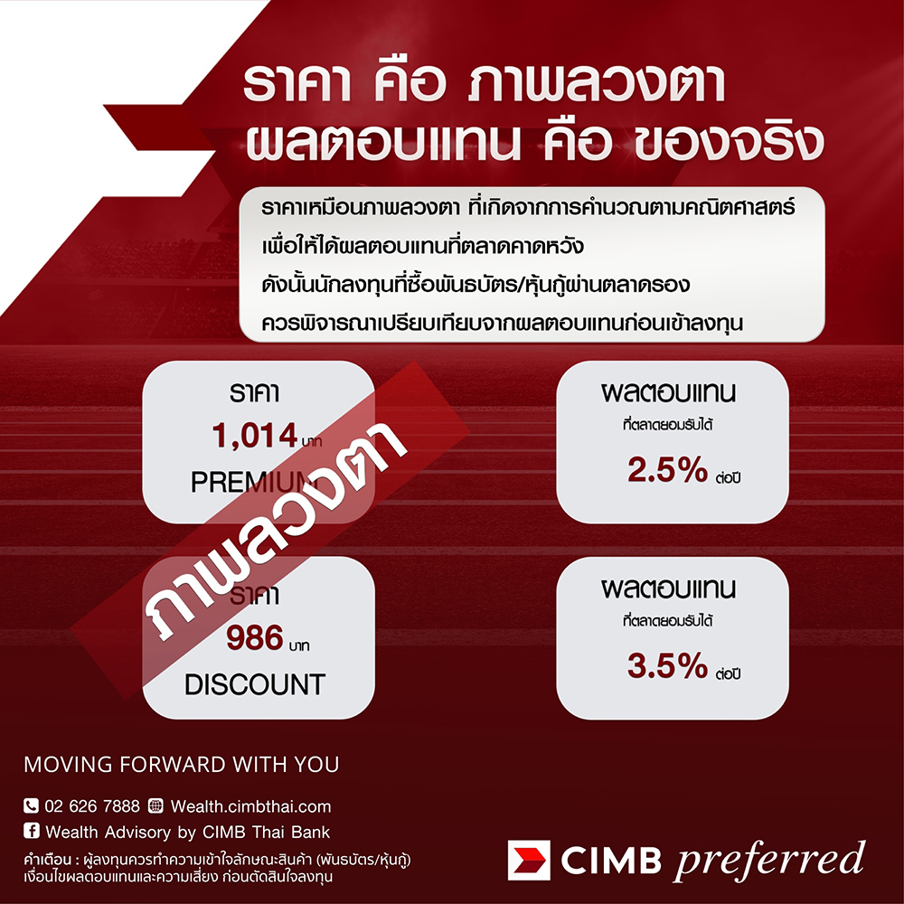 ทำความเข้าใจราคาส่วนเพิ่ม-ส่วนลด ของหุ้นกู้ตลาดรอง โปรโมชันทรูมันนี่