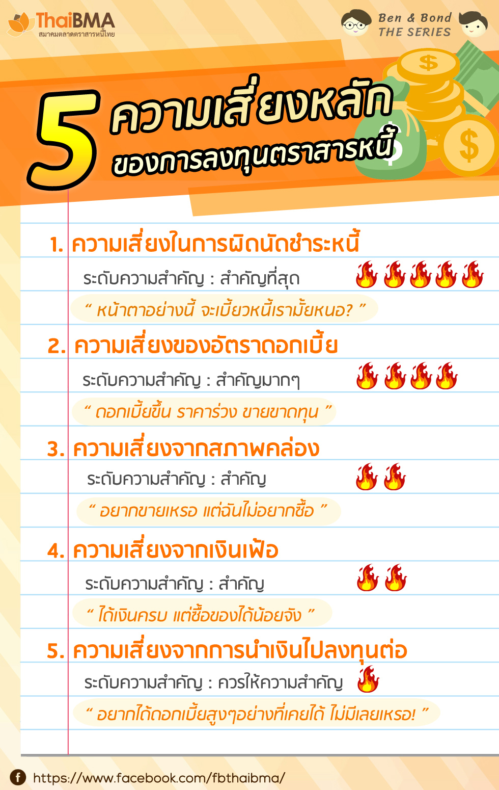 ความเสี่ยงของตราสารหนี้ โปรโมชันทรูมันนี่