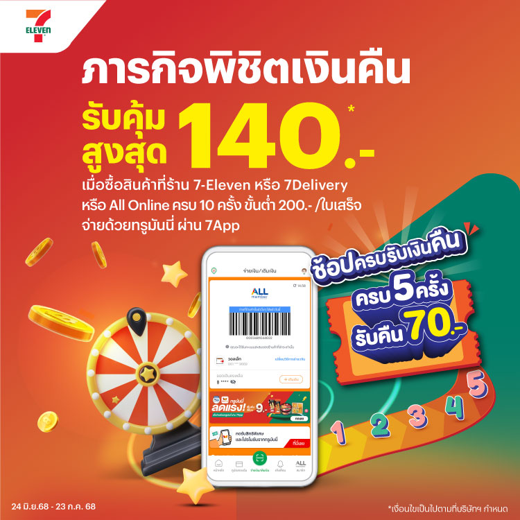 โปรโมชันทรูมันนี่