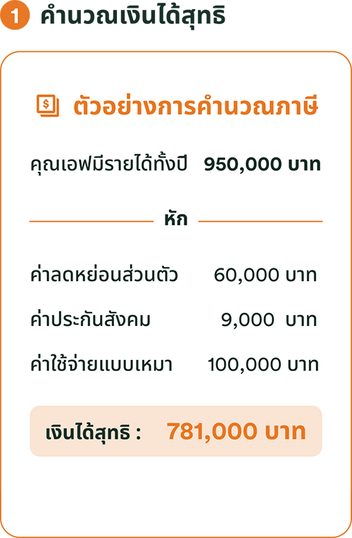 endowment-fwd-easy-e-save-tax-20251127-01