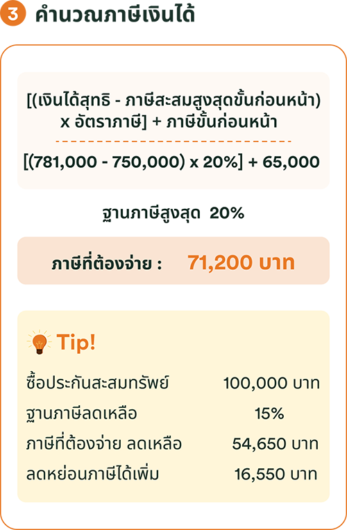 endowment-fwd-easy-e-save-tax-20251127-3