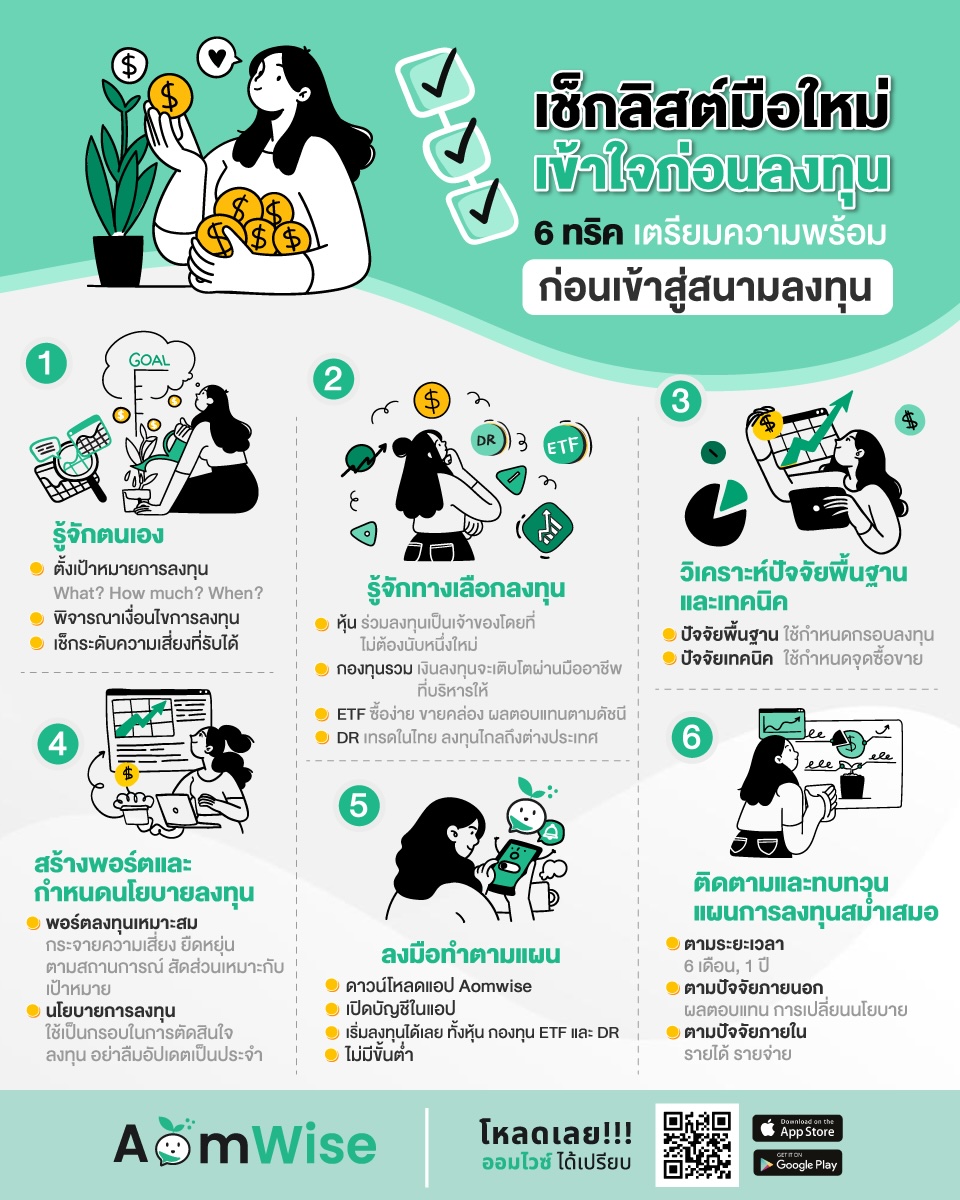 เช็กลิสต์เริ่มลงทุนสำหรับมือใหม่